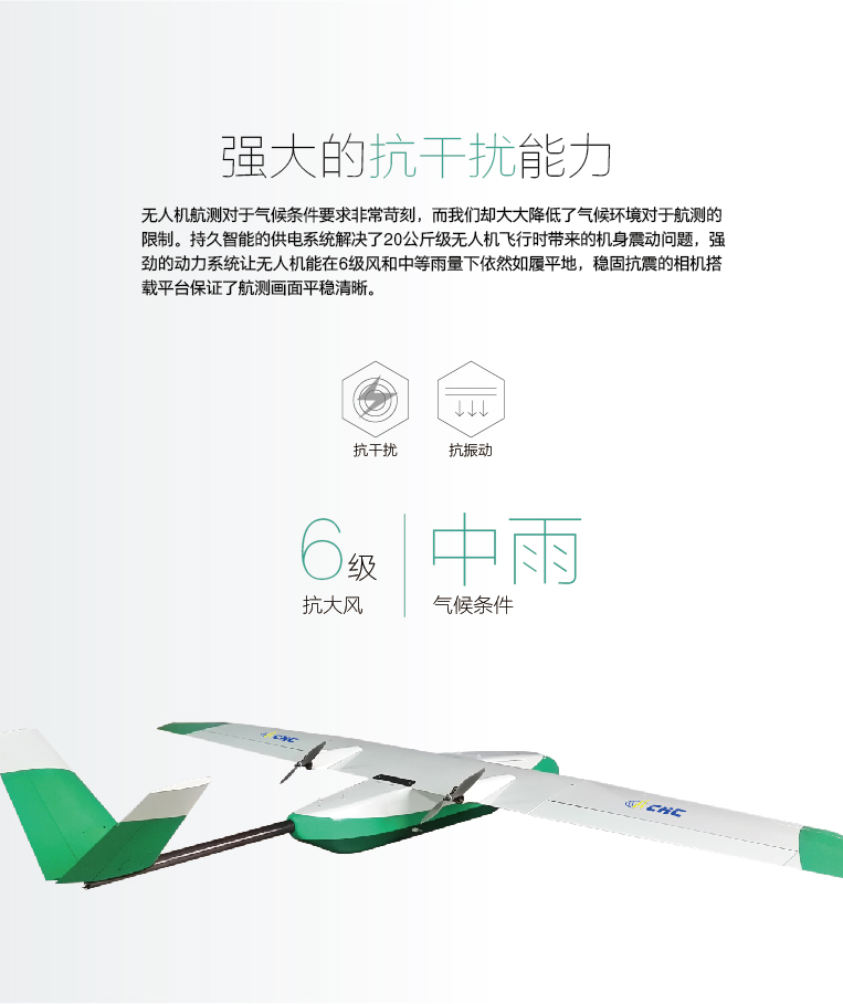 華測(cè)P700E測(cè)繪無人機(jī)