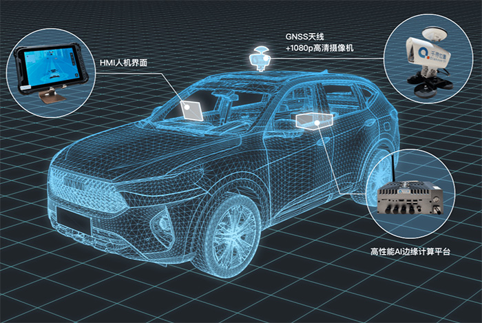 道路巡檢系統(tǒng)以及道路巡檢設(shè)備如何選擇？